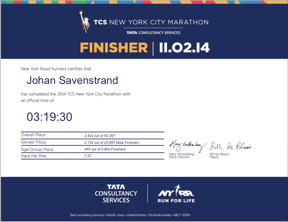 TCS New York City Marathon Finisher Certificate